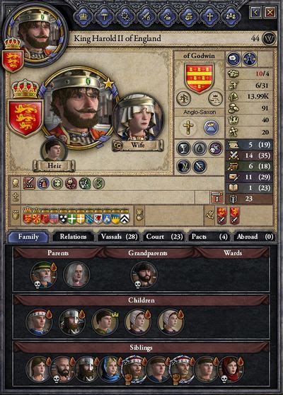 crusader kings 2 artifacts|crusader kings 2 modding guide.
